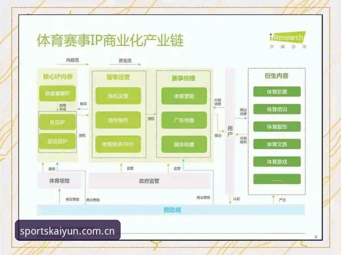 开云体育注册 开云体育注册流程深度分析:从赛事直播到游戏互动的技术路径全解析